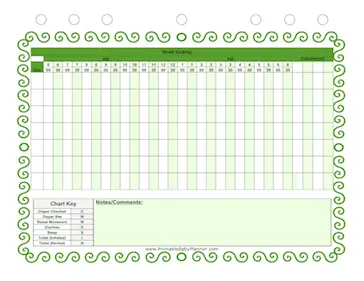 Diaper Chart